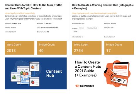 thruuu: Test this SEO content optimization tool.